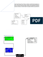 Base de Datos