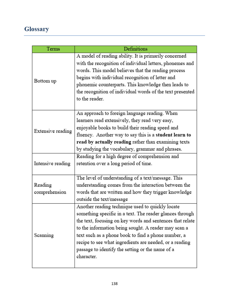 Reading Models and Techniques Explained | PDF | Reading Comprehension ...
