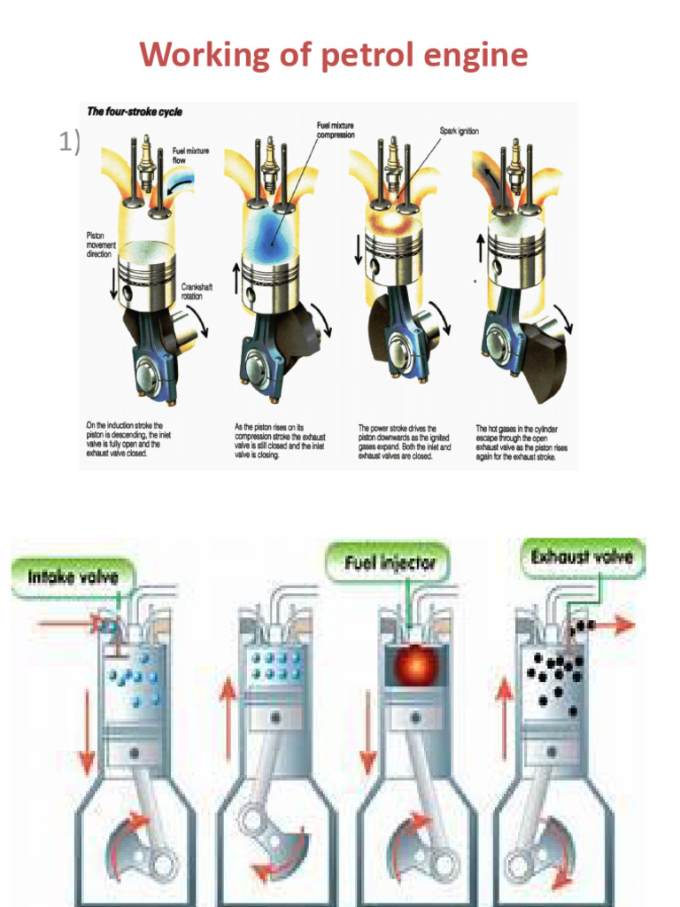 Fuel Converted | PDF | Internal Combustion Engine | Gasoline