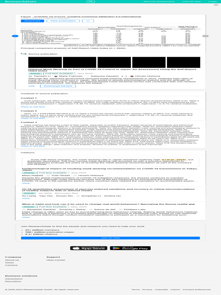 Principal Component Analysis of Self-Report Habit Index (N 2640 ...