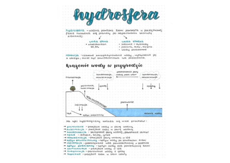 Sprawdzian Geografia 2 Hydrosfera Rozszerzenie