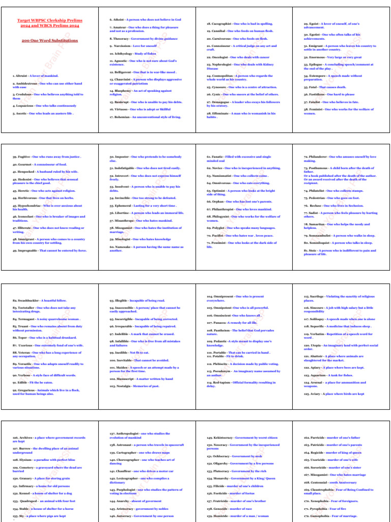 200 One Word Substitutions for Exams | PDF | Young Adult