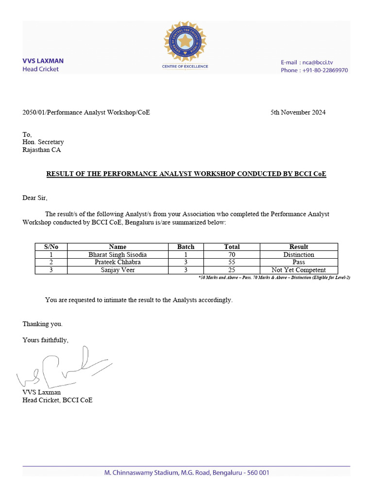 Rajasthan CA | PDF