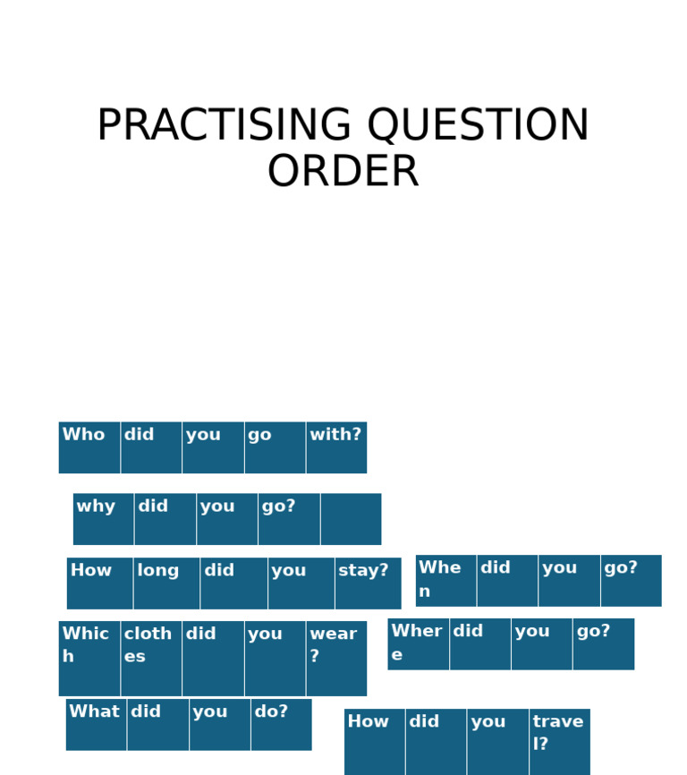 English Question Practice | PDF