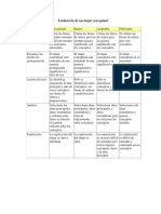 Elaboración de Un Mapa Conceptual