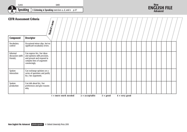 Nef Adv Cef Assessment Speaking 03a | PDF