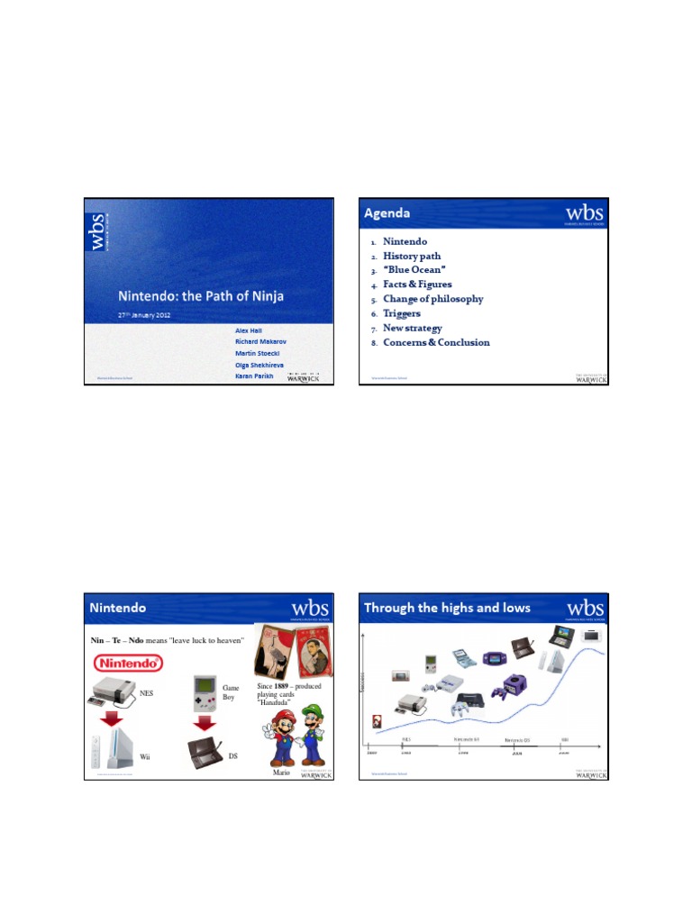 Nintendo Final | PDF