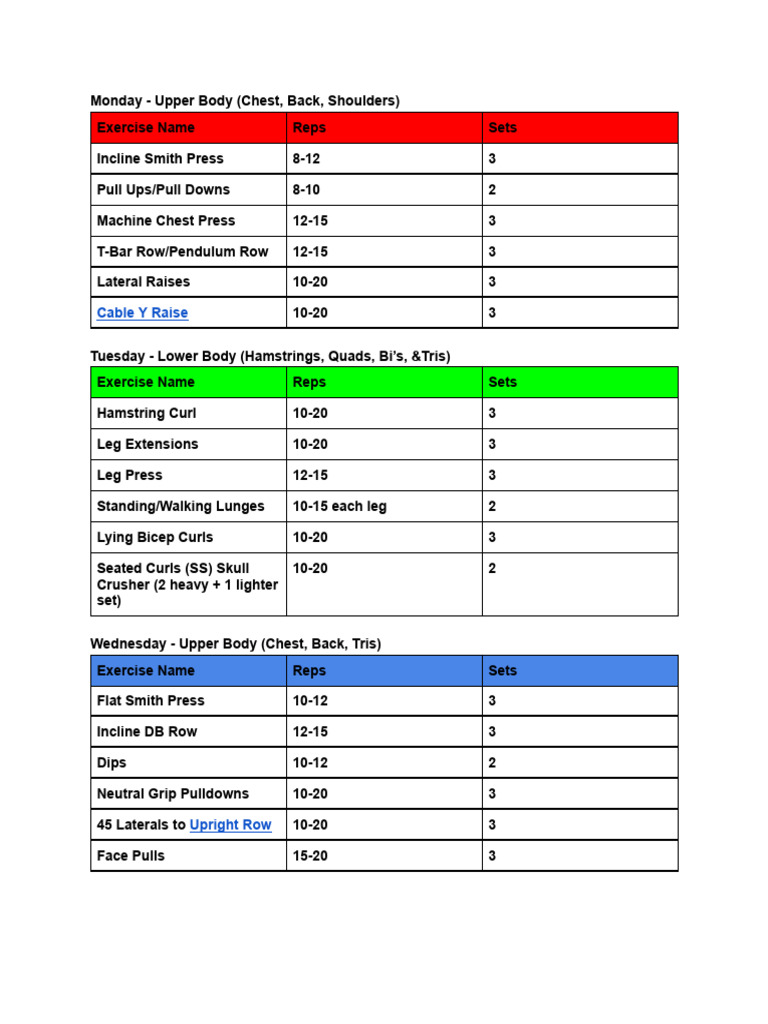 Weekly Upper and Lower Body Workout Plan | PDF