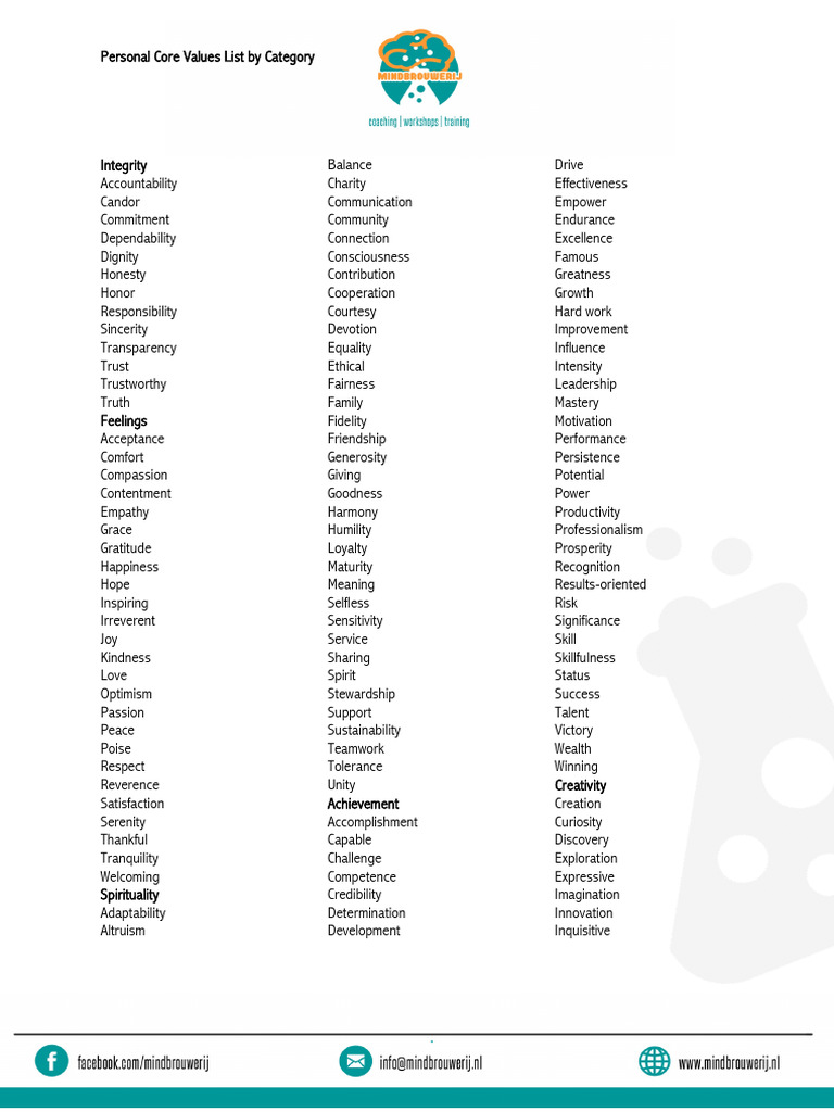 Personal Core Values List by Category en-MB | PDF | Courage | Happiness