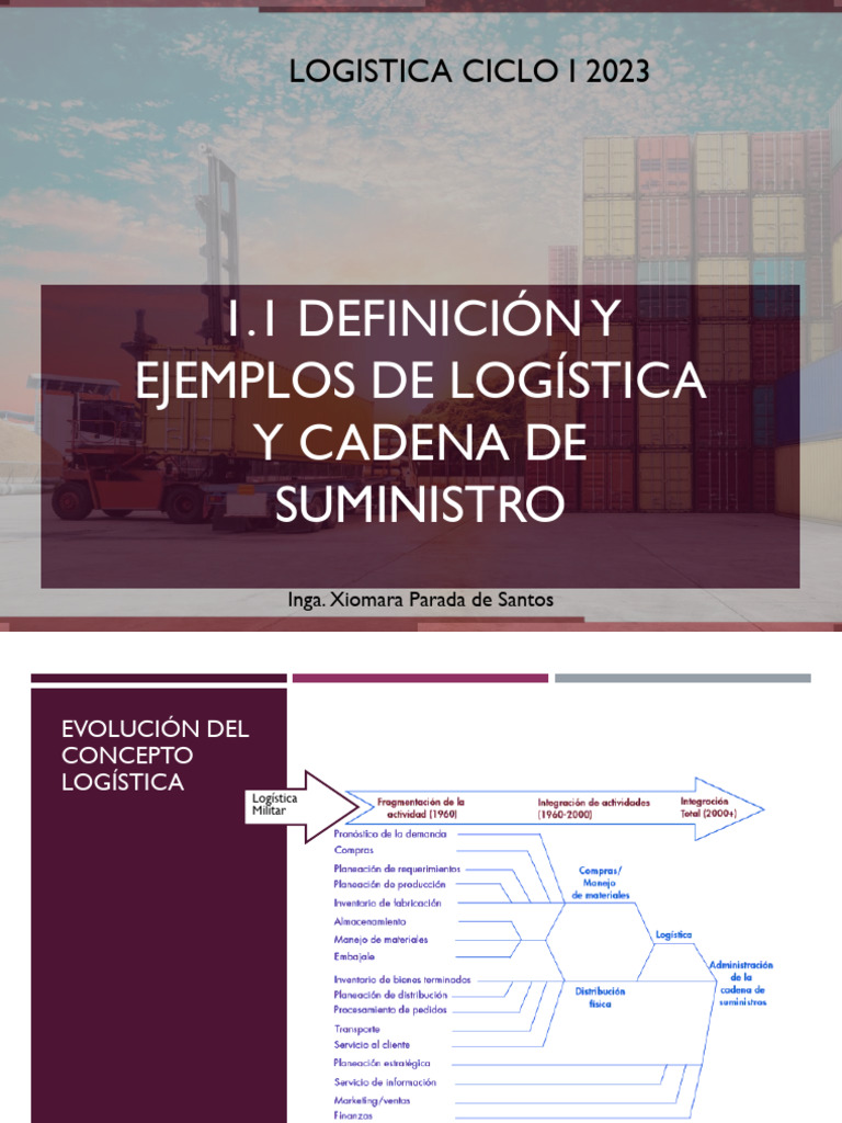 1.1 Definición y Ejemplos de Logística y Cadena de Suministro | PDF ...