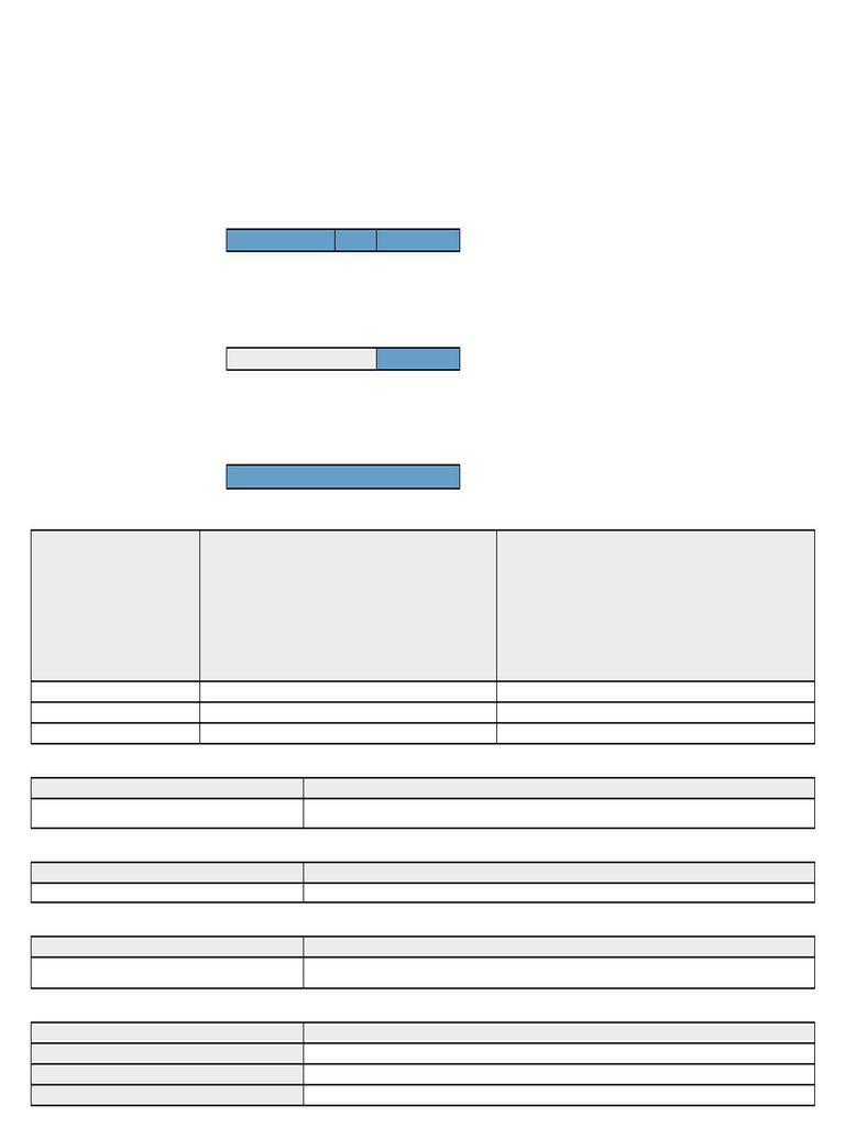 Inspection Chart | PDF