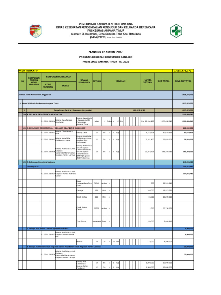 RAB PKM AT 2023 (Taro TTD PDFkan) | PDF