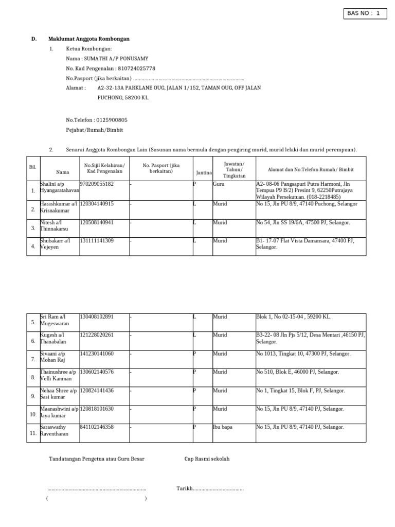 Maklumat Anggota Rombongan Sekolah | PDF