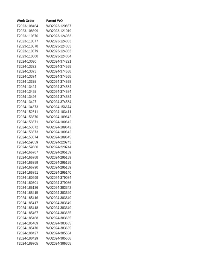 Work Order Parent WO | PDF | Lighting | Light