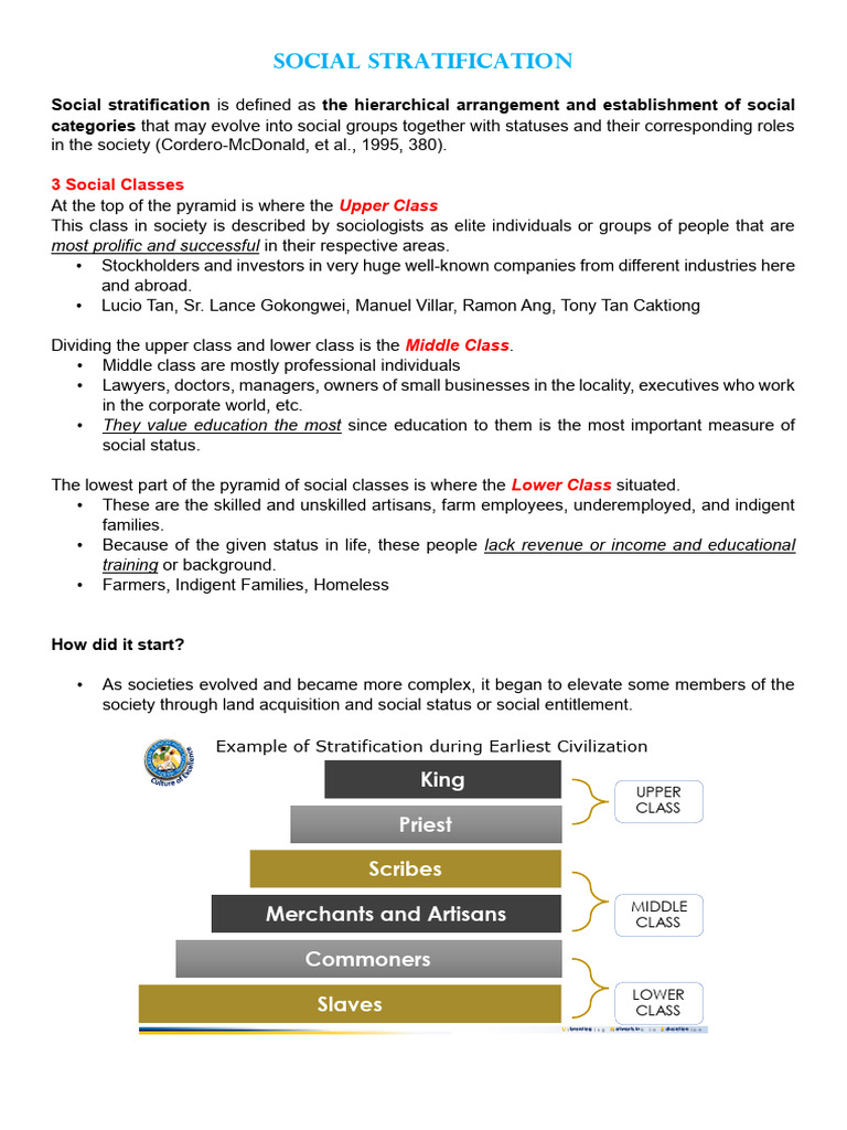 Understanding Social Stratification | PDF | Social Stratification | Caste