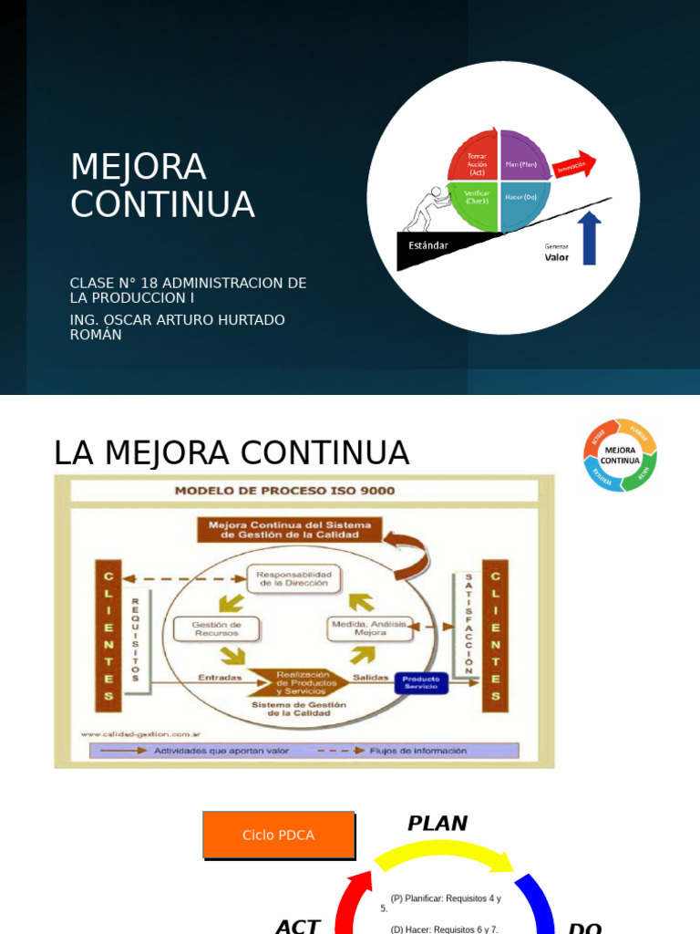 Clase Mejora Continua | PDF | Calidad (comercial) | Gestión de la calidad