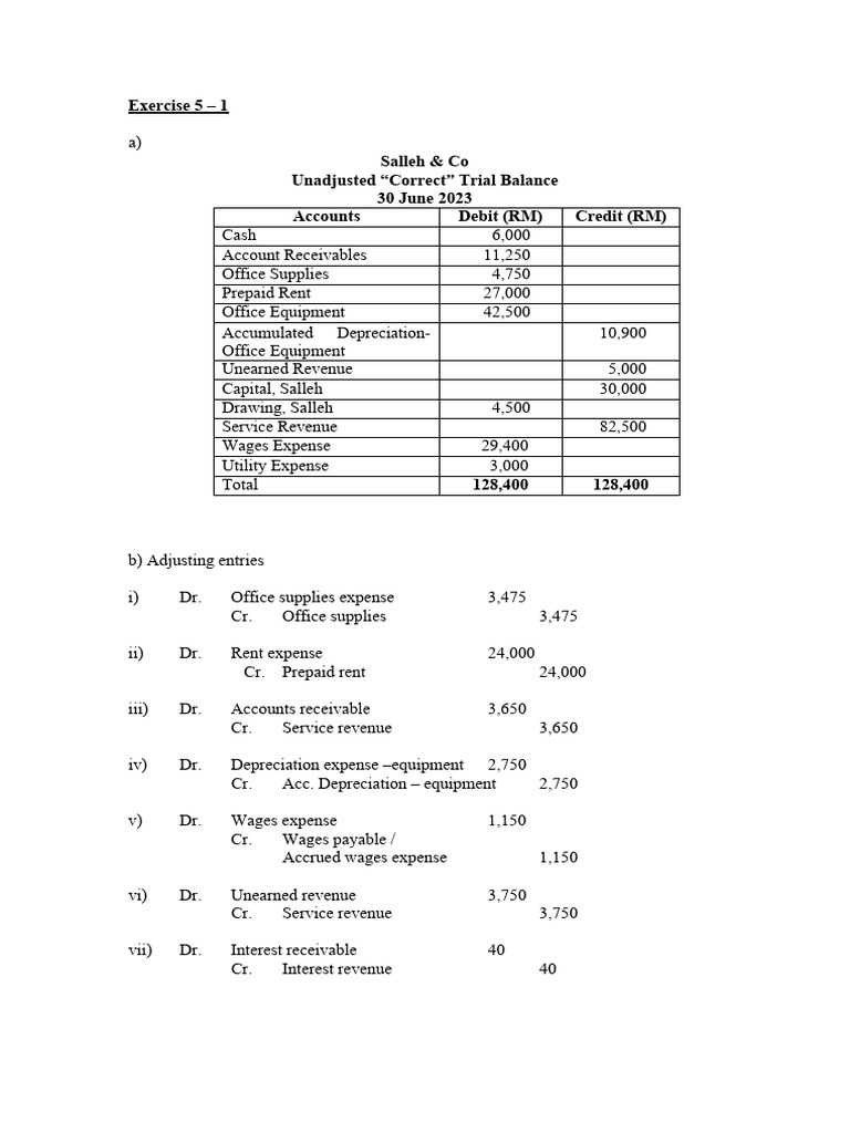 Exercise 5 Answer | PDF | Debits And Credits | Expense