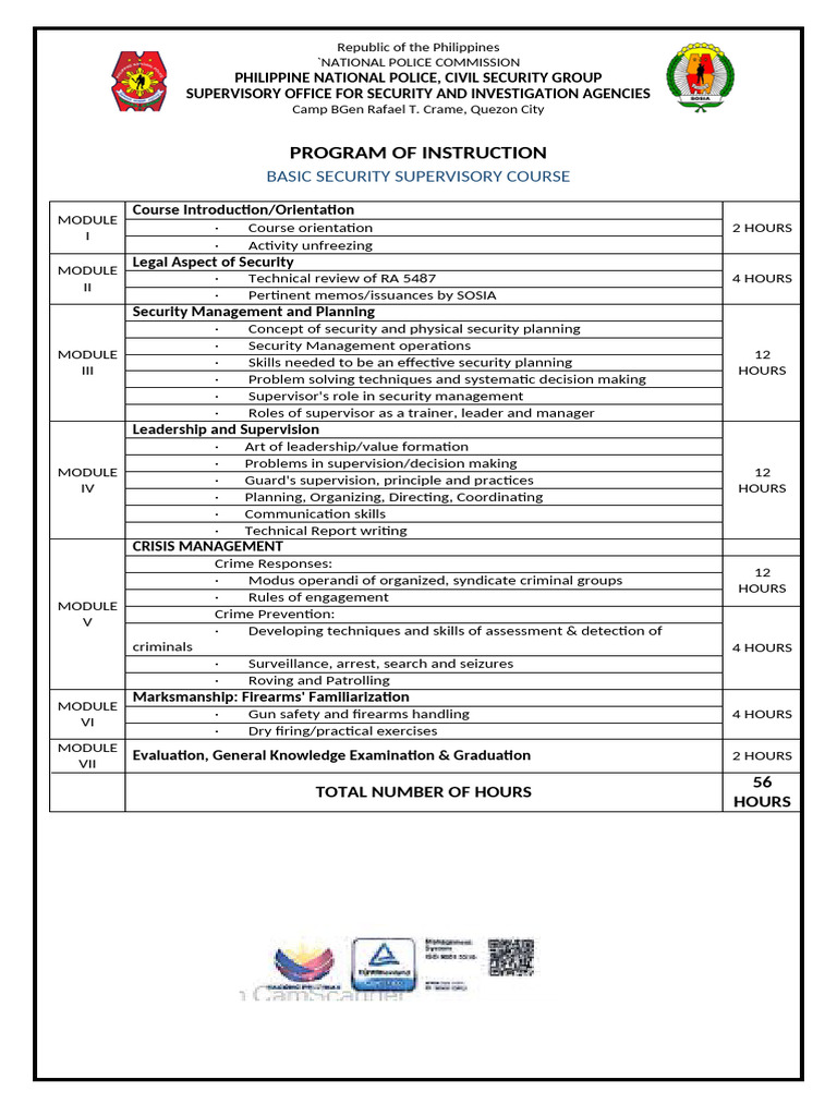Basic Security Supervisory Course Overview | PDF | Police | Securities