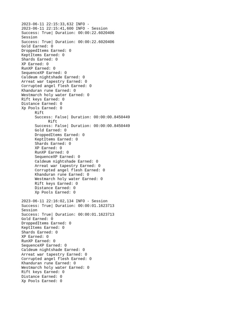Game Session and Rift Performance Log | PDF
