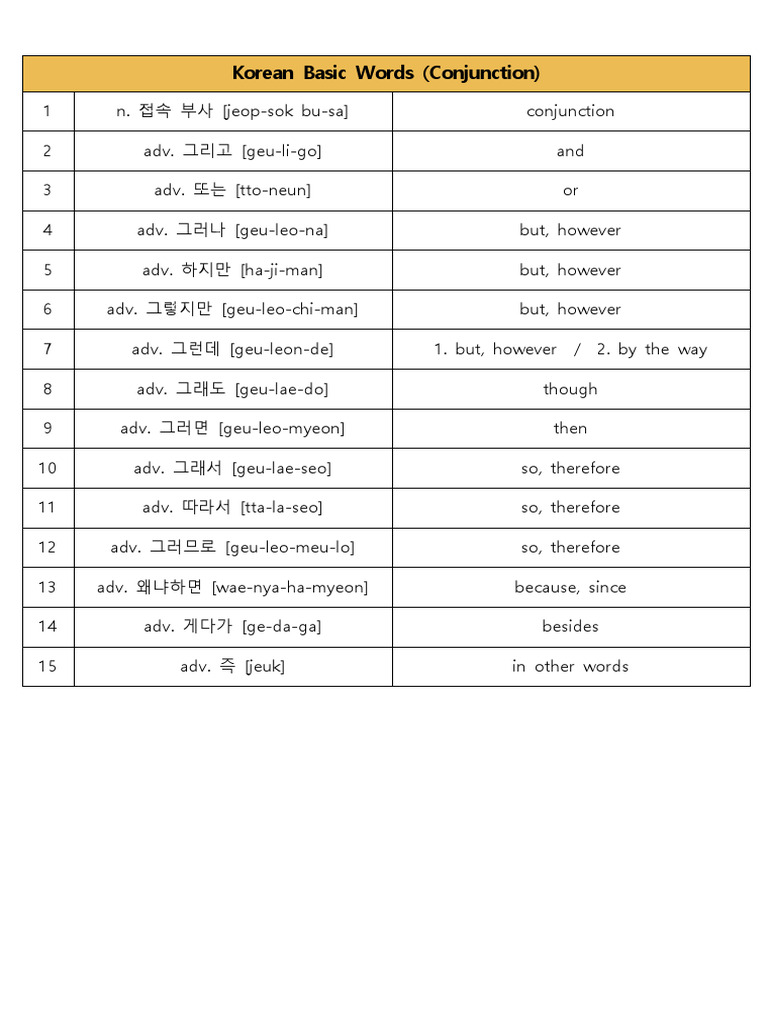 Korean Conjunctions and Adverbs | PDF