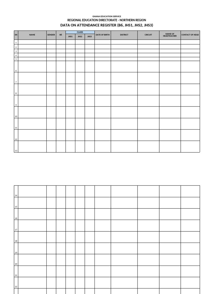 Data on Register | PDF
