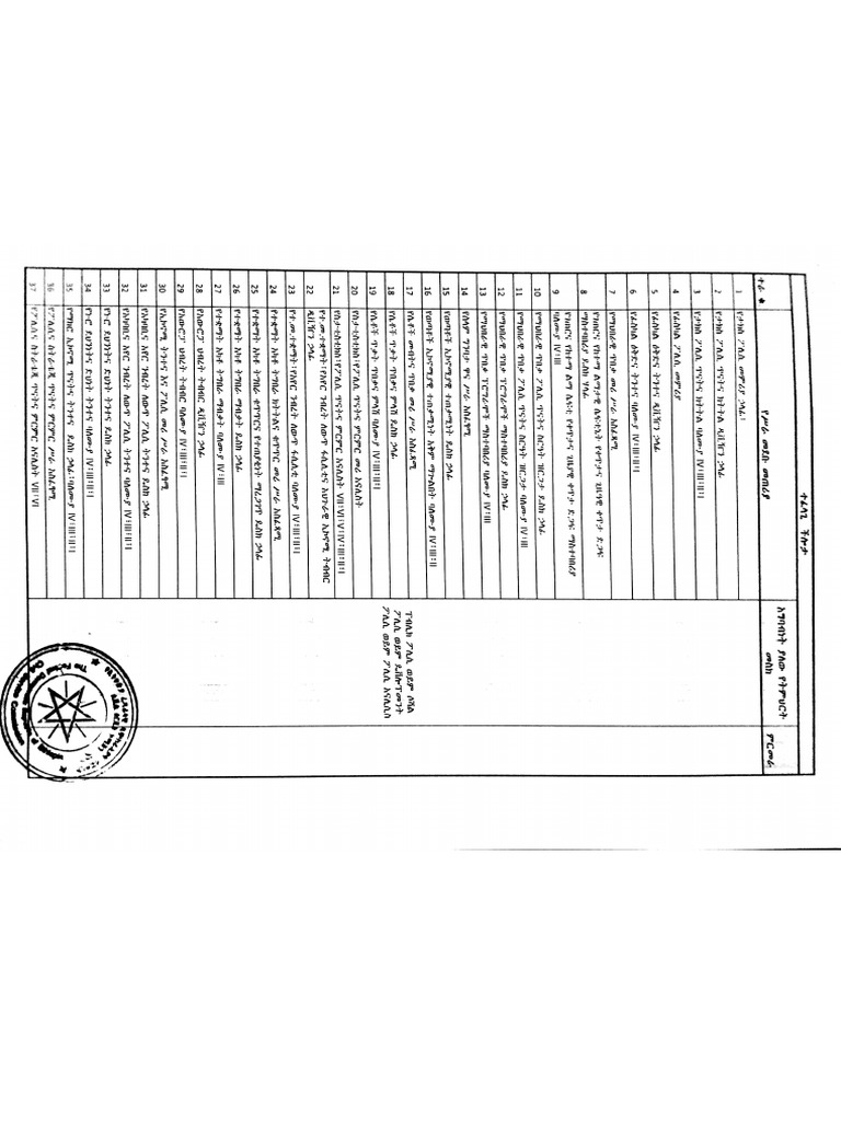 New Doc 2 | PDF