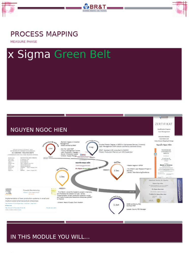 Process Mapping Techniques in Six Sigma | PDF | Six Sigma