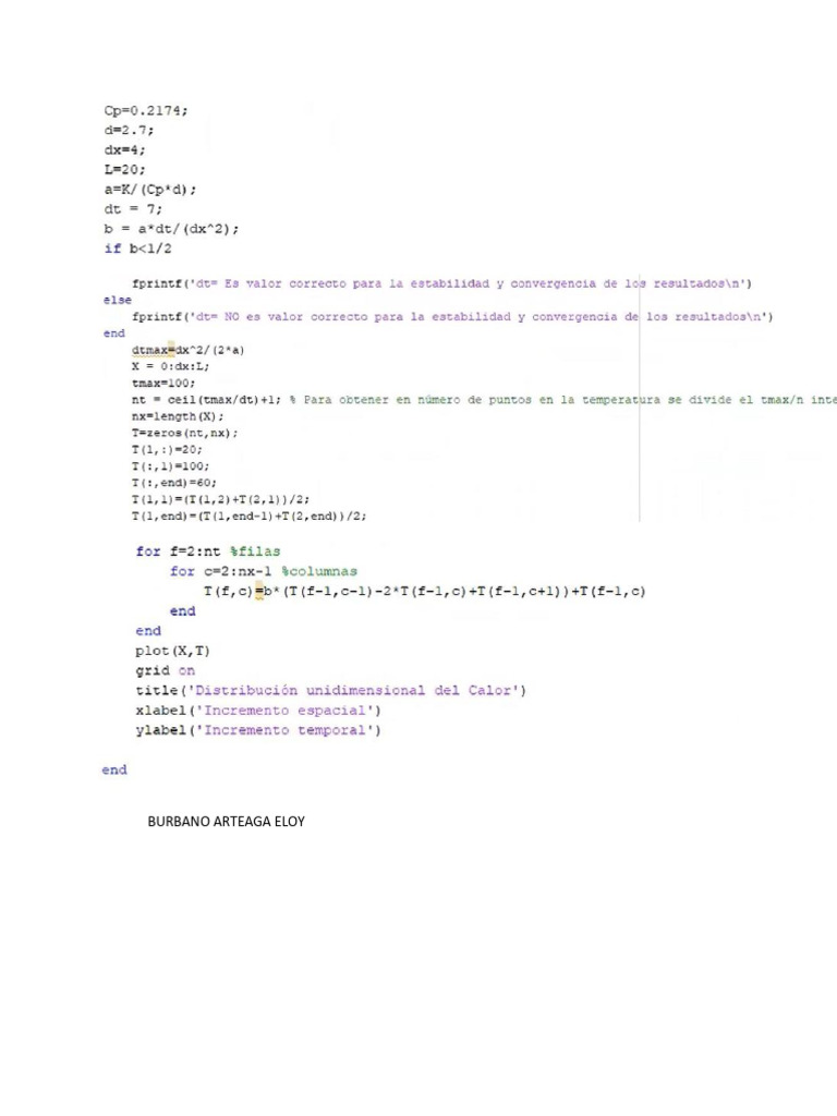 Scrip | PDF