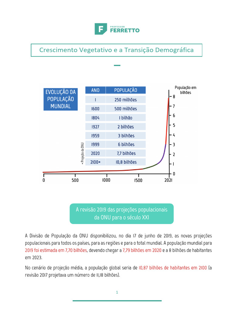 Projeções Populacionais da ONU 2019 | PDF | Crescimento populacional ...