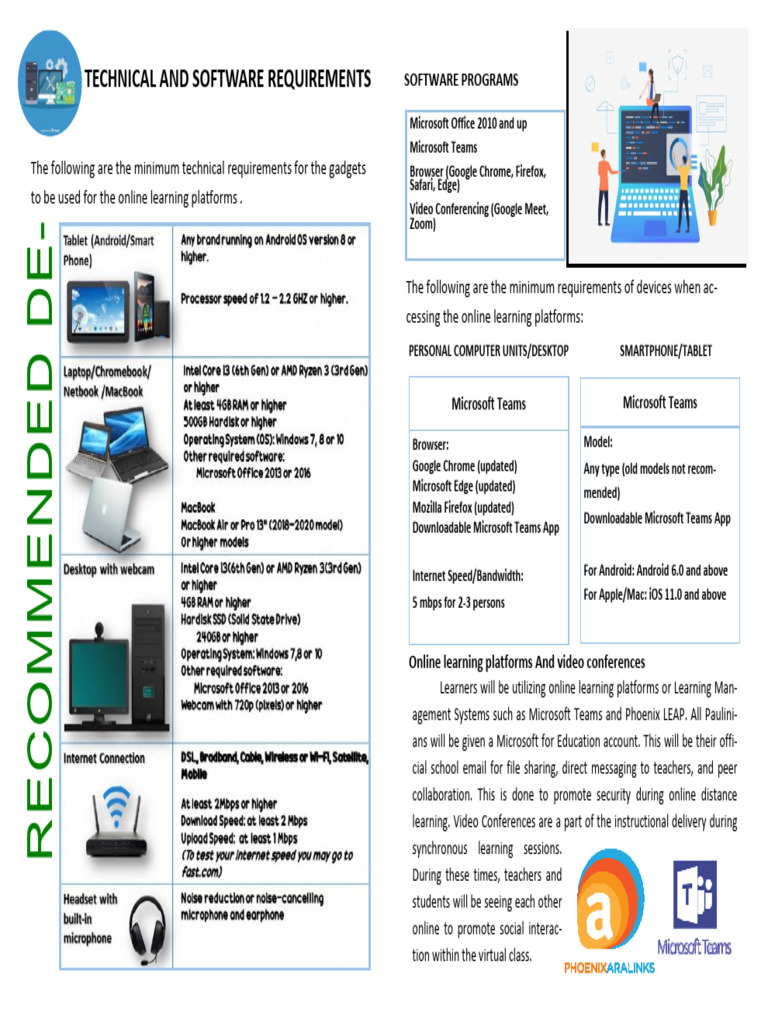 Technical Specs and Netiquette | PDF | Educational Technology | Cyberspace