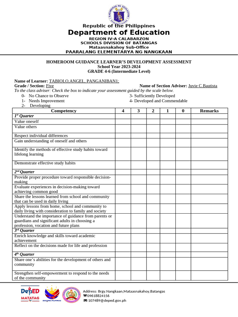 Grade 4-6 Homeroom Guidance Assessment | PDF | Learning | Cognition