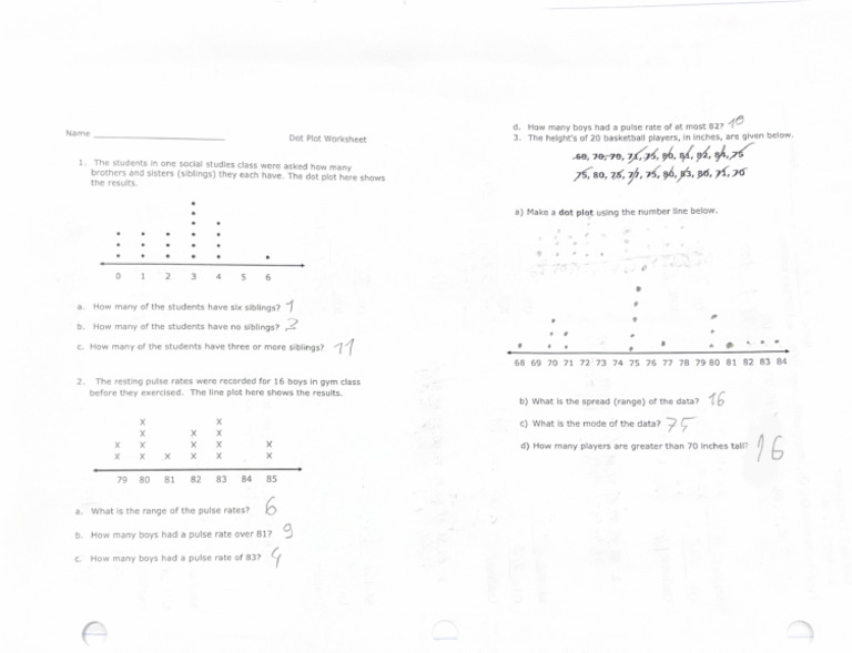 Dot Plot Worksheet | PDF