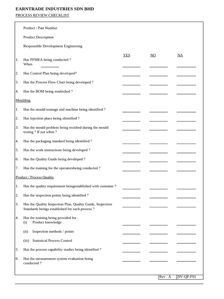 Earntrade Industries Process Review Checklist | PDF
