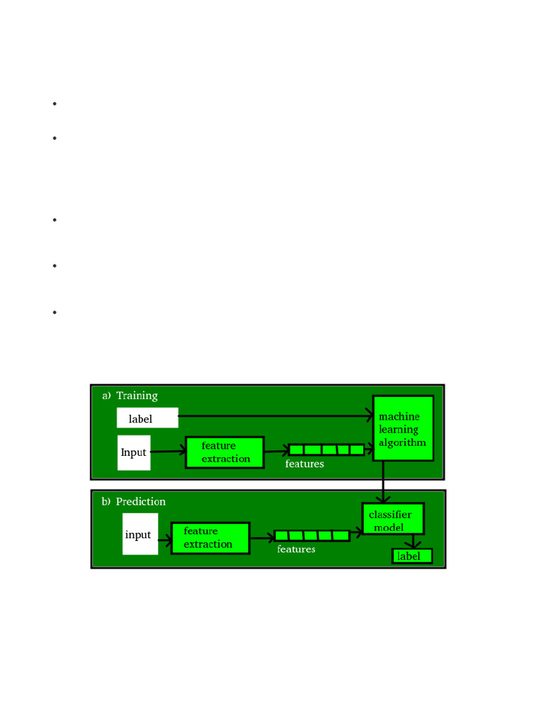 Machine Learning Terminology Explained | PDF | Machine Learning ...