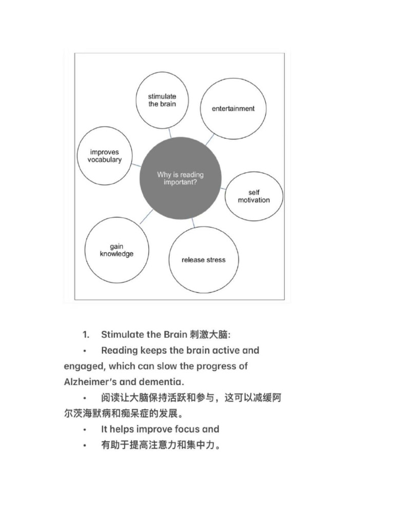 Read pdf