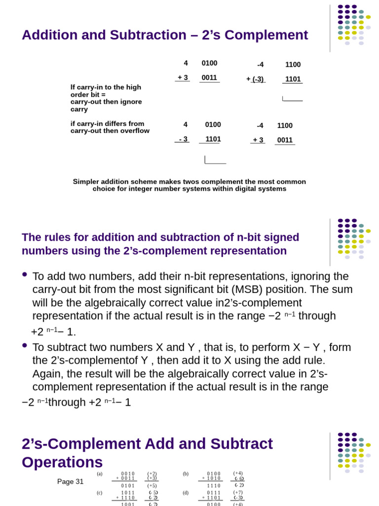 Mod 13 | PDF | Computer Architecture | Mathematical Notation