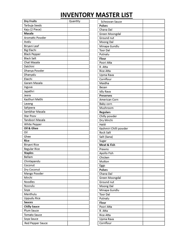 Marga Master Inventory | PDF