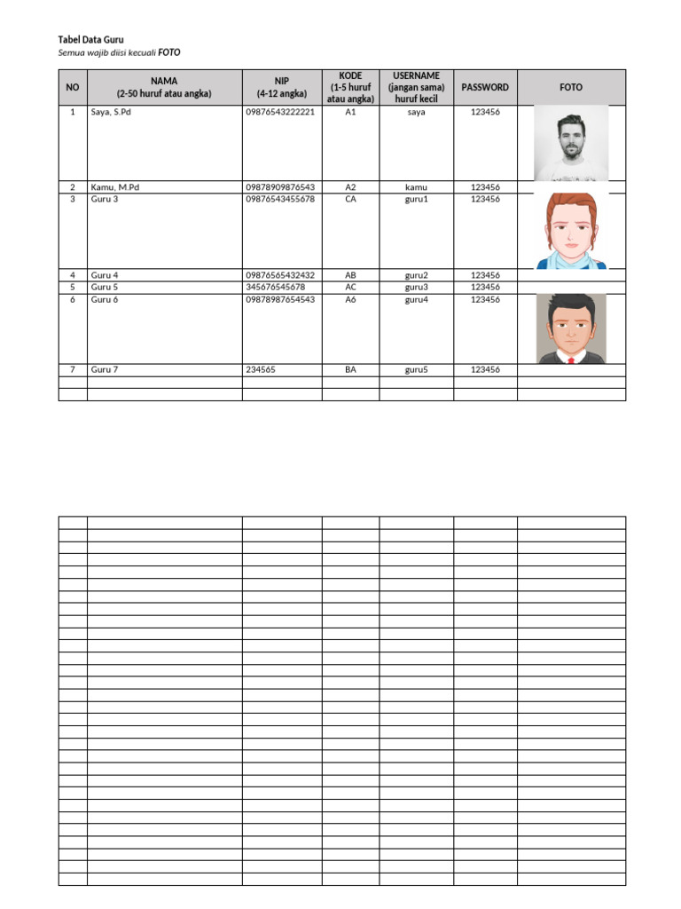 Format Data Guru yang Diperlukan | PDF