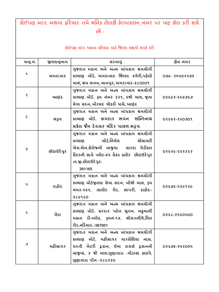 10 368 1 Contact Detail 231023 | PDF