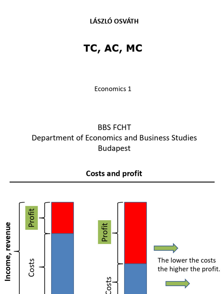 10701 ppt TC AC MC | PDF | Marginal Cost | Average Cost