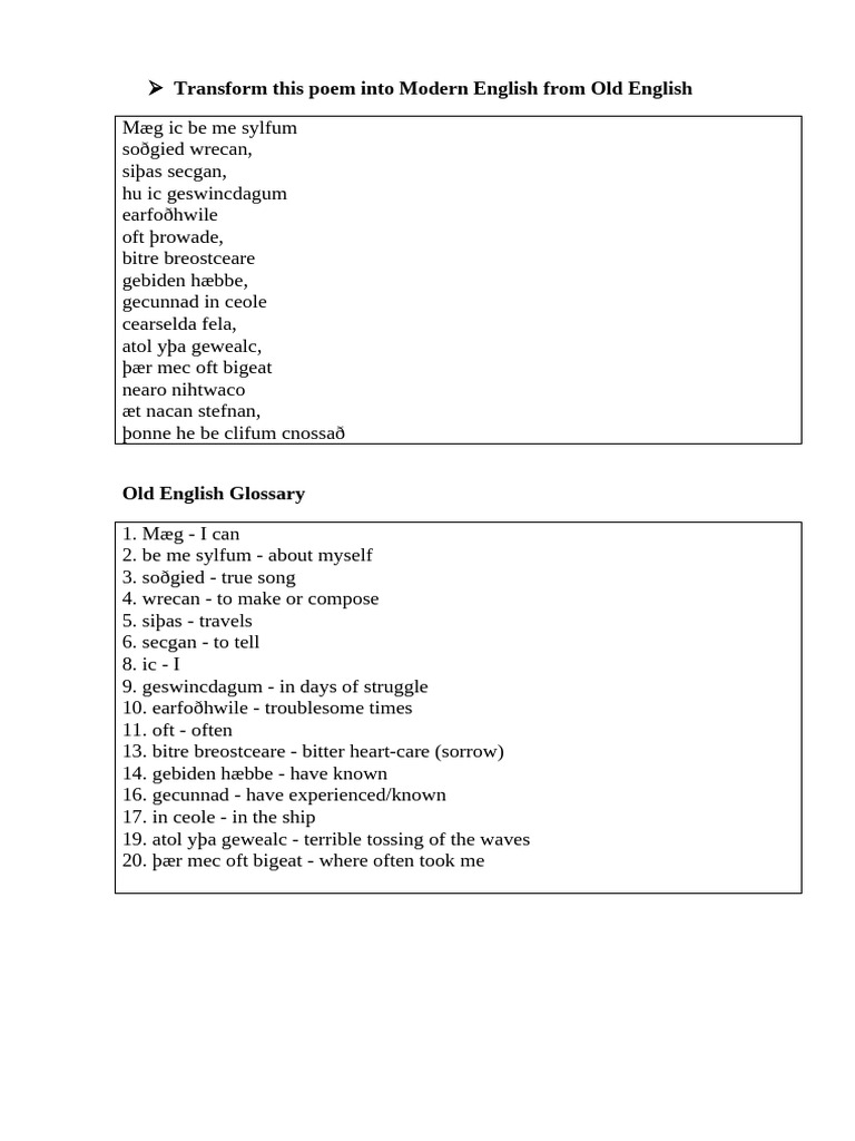 Activity For 1 Seminar | PDF | Language Arts & Discipline | Art