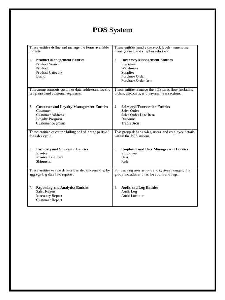 Pos | PDF | Point Of Sale | Invoice