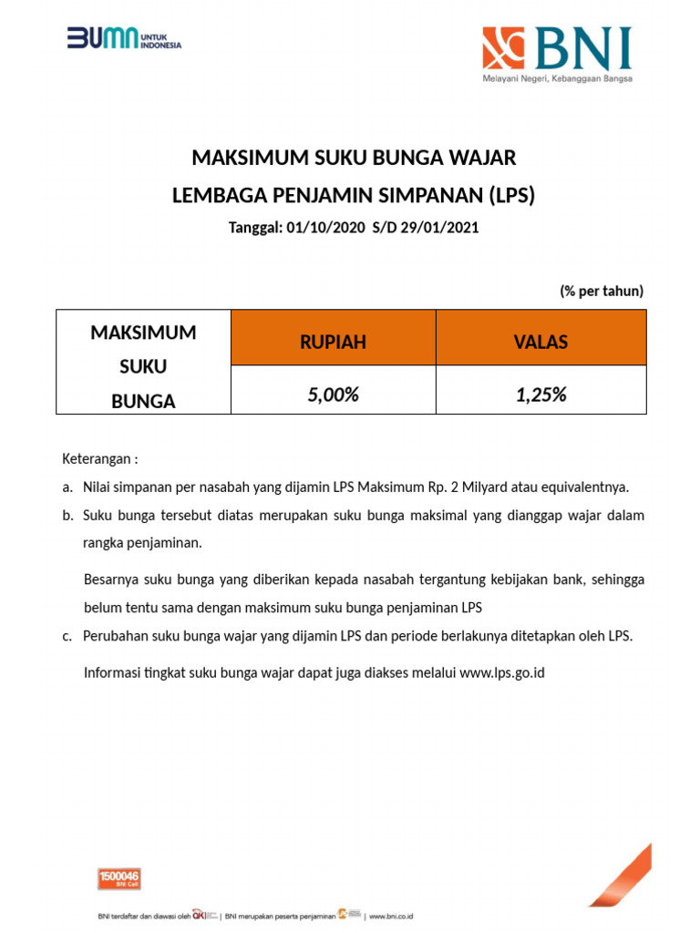 LPS Baru | PDF