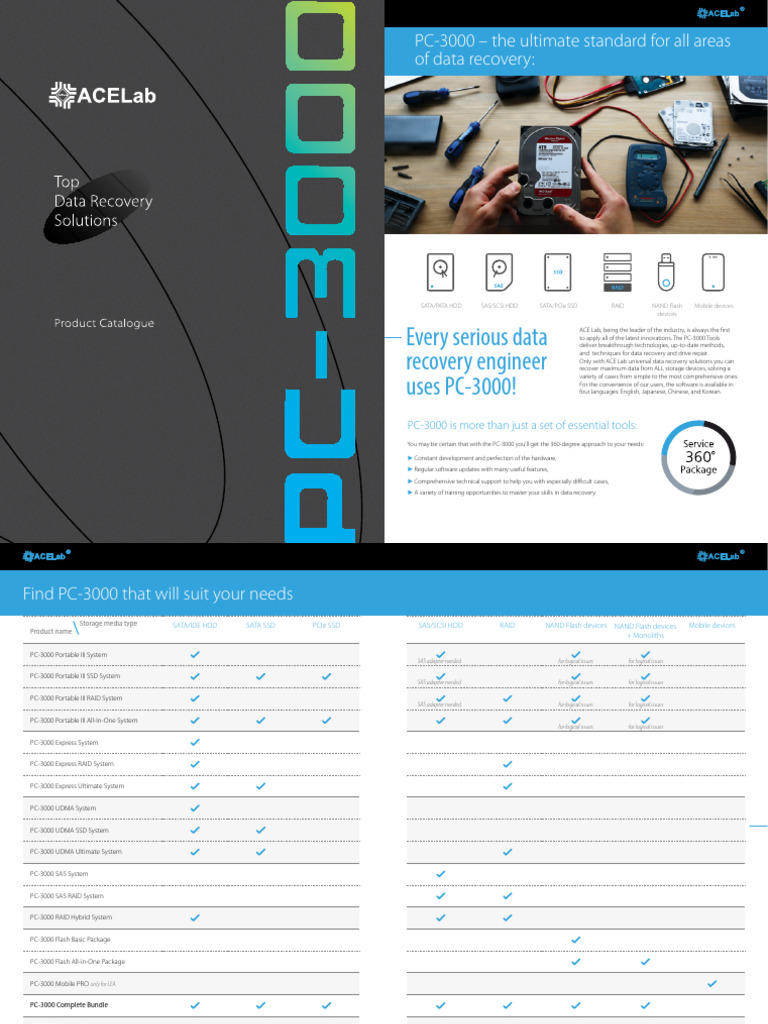 PC-3000 Data Recovery Solutions Overview | PDF | Solid State Drive ...