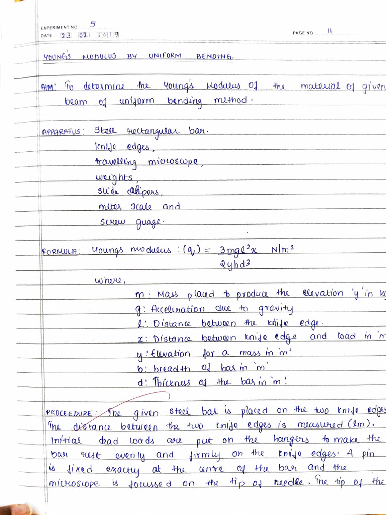Young's Modulus Beam Experiment | PDF | Elasticity (Physics ...