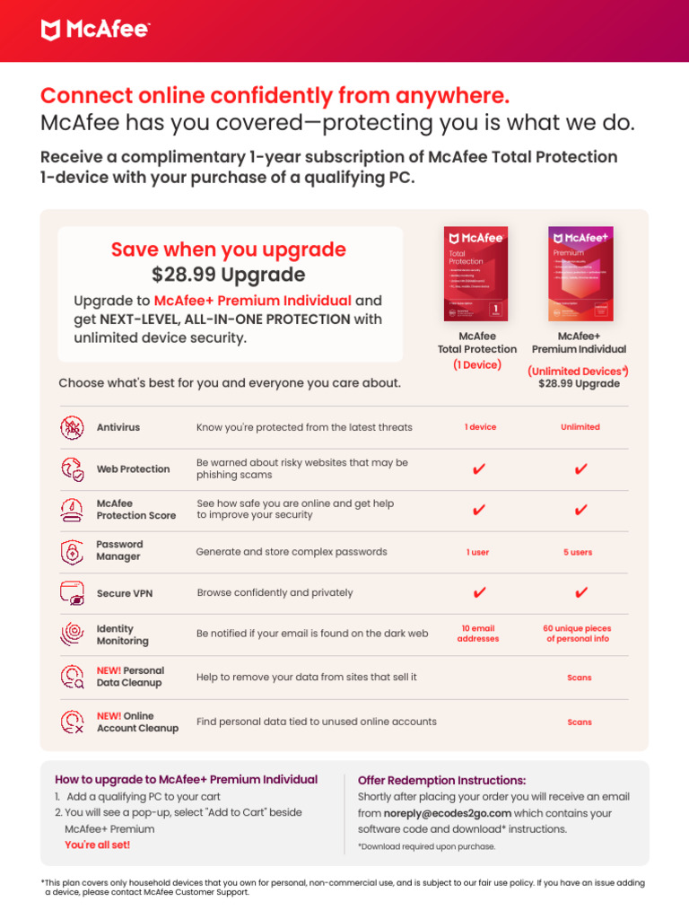 McAfee Total Protection Upgrade Offer | PDF | Password | World Wide Web