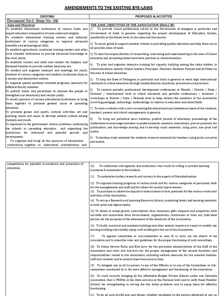 Updated Amendements To The Existing Bye-Laws | PDF | Committee | Elections