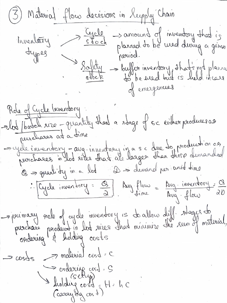 SCLM Module 3 | PDF