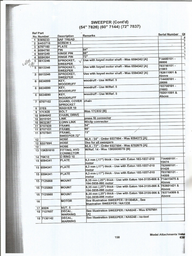 2 pdf