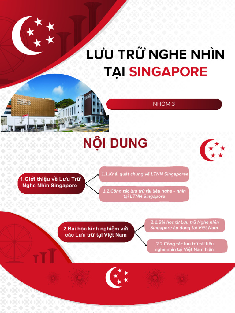 SLIDE LƯU TRỮ NGHE NHÌN USSH - K67 LƯU TRỮ HỌC | PDF